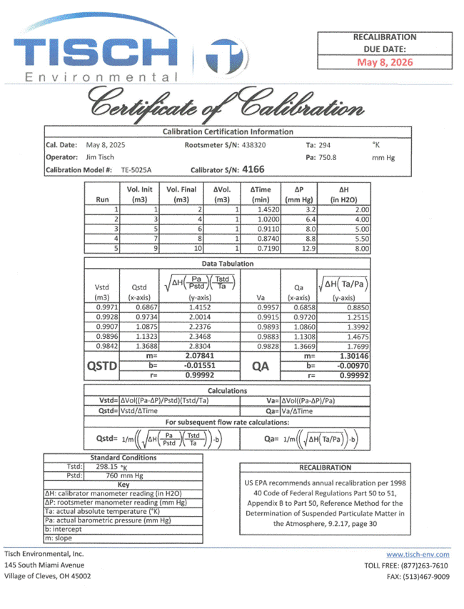 A document with a calibration
AI-generated content may be incorrect.